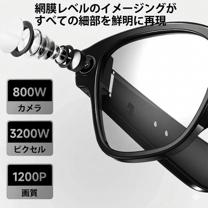 HD録画＆AI音声アシスタント搭載！スマートグラス