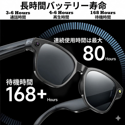 HD録画＆AI音声アシスタント搭載！スマートグラス